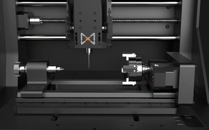 4th Axis Module